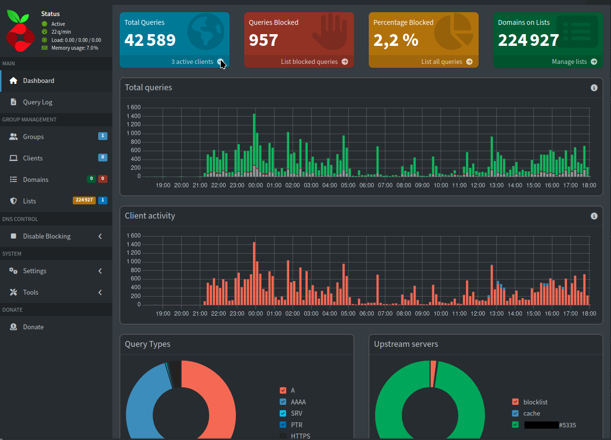 Interface de pihole